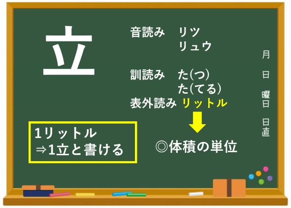 小学生でも読めるようになる難読漢字 A Tun A Blog