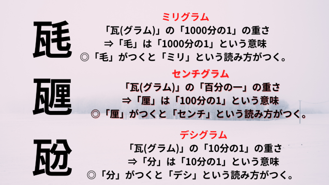 小学生でも読めるようになる難読漢字 A Tun A Blog