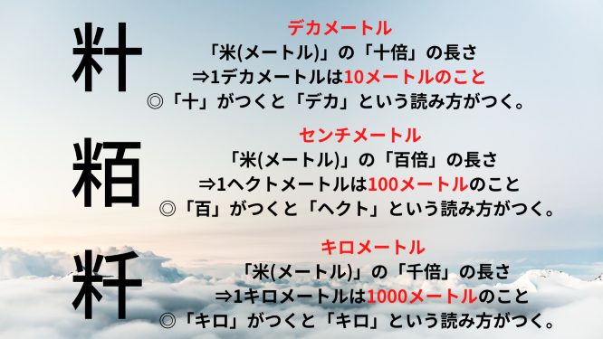 小学生でも読めるようになる難読漢字 A Tun A Blog